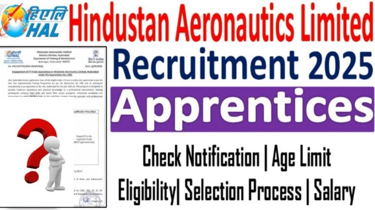 HAL Apprentices Recruitment 2025