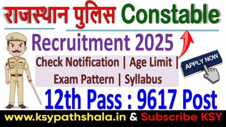 Rajasthan Police Constable Recruitment 2025